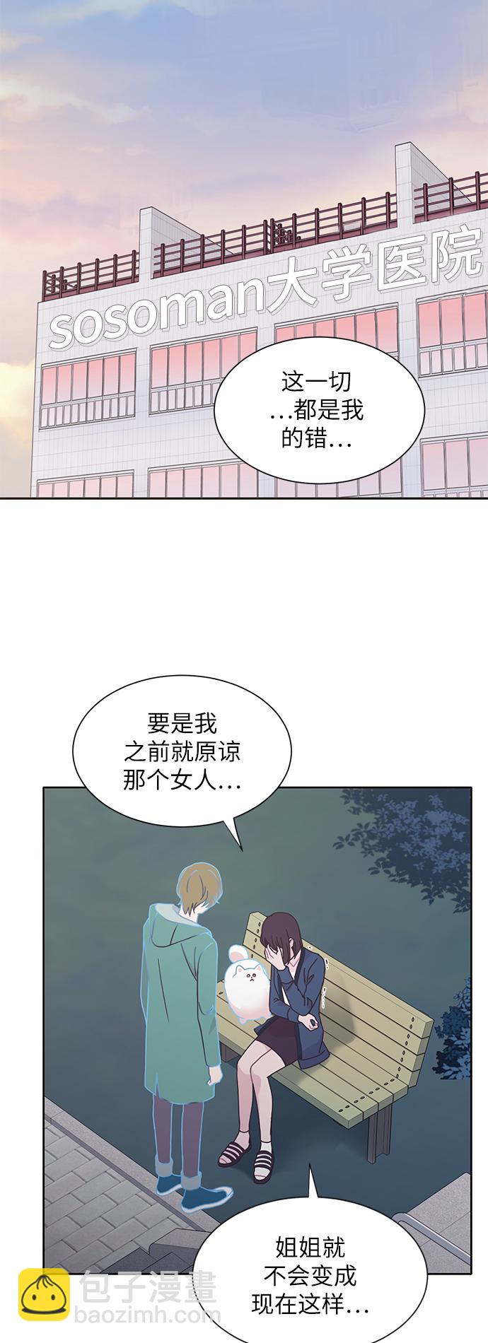 第32话28