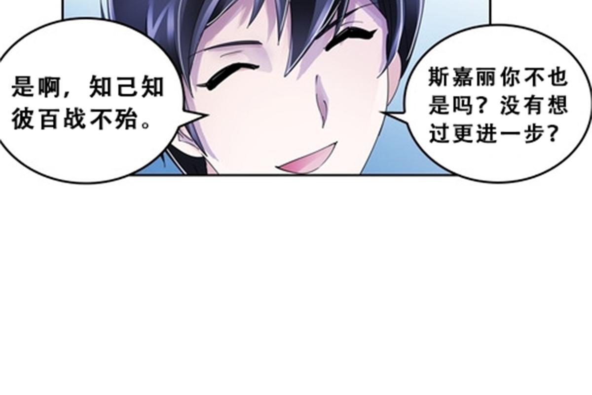 71 CHF强者排名38