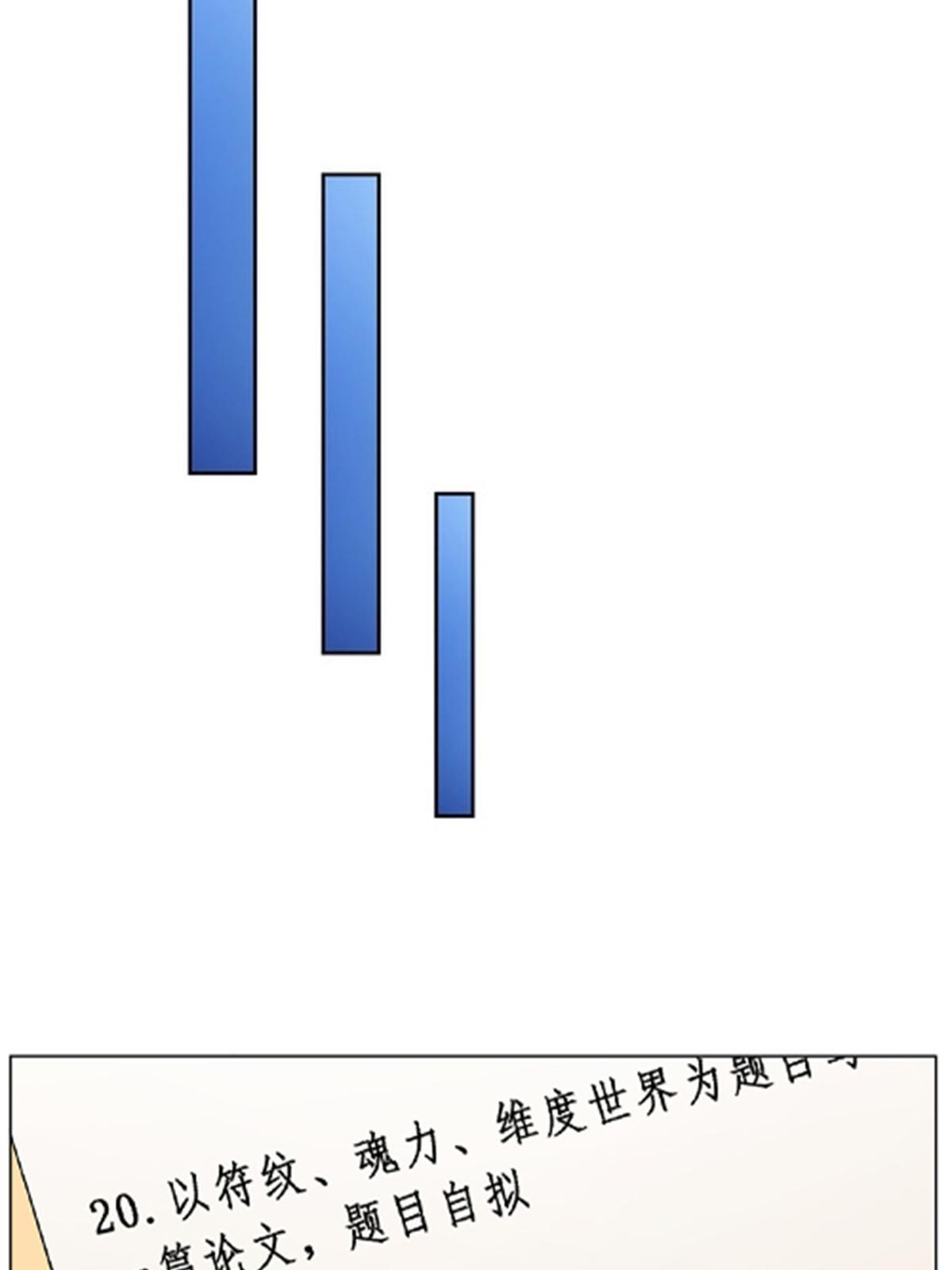 95 笔试可还行？！61