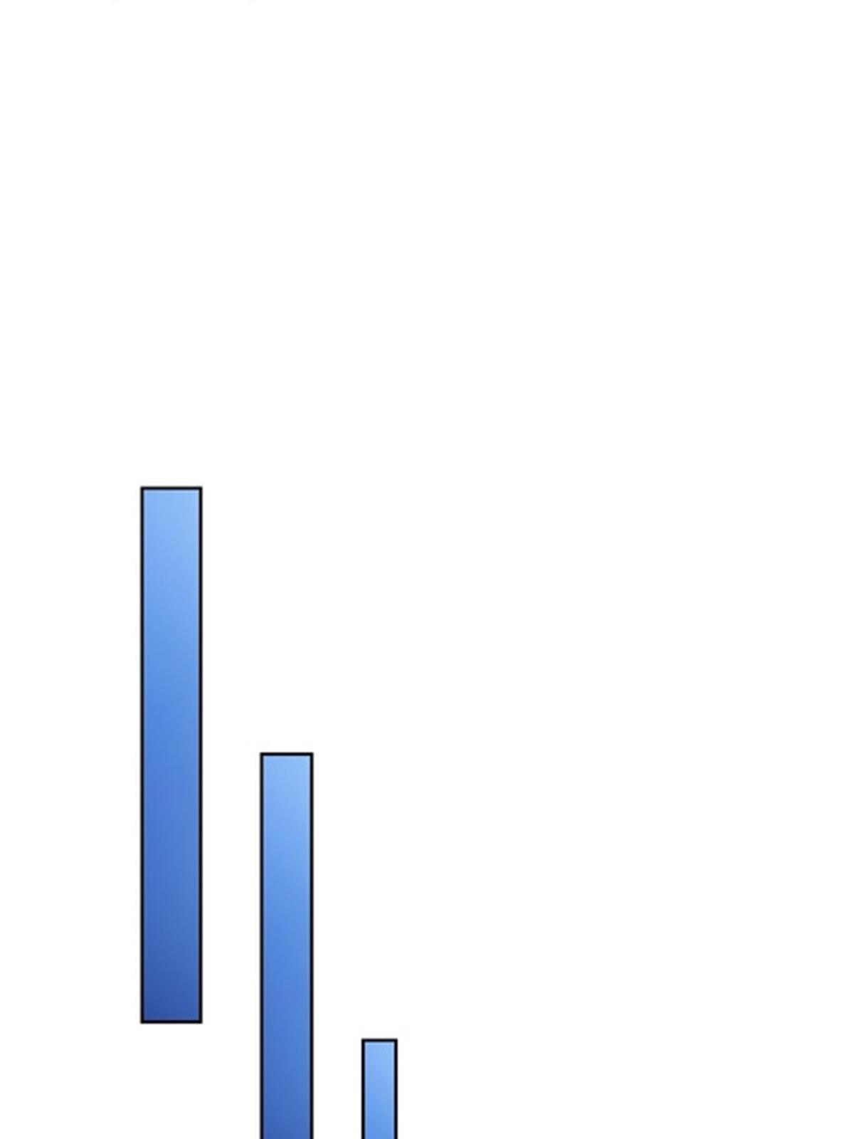 173 新的危机16