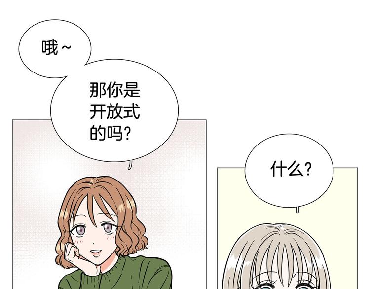 第5话 表白75