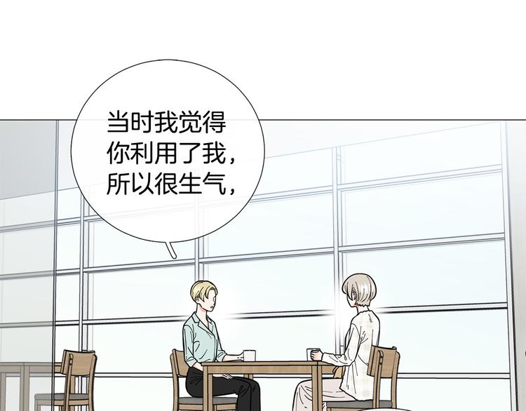 第38话 彼此释怀77