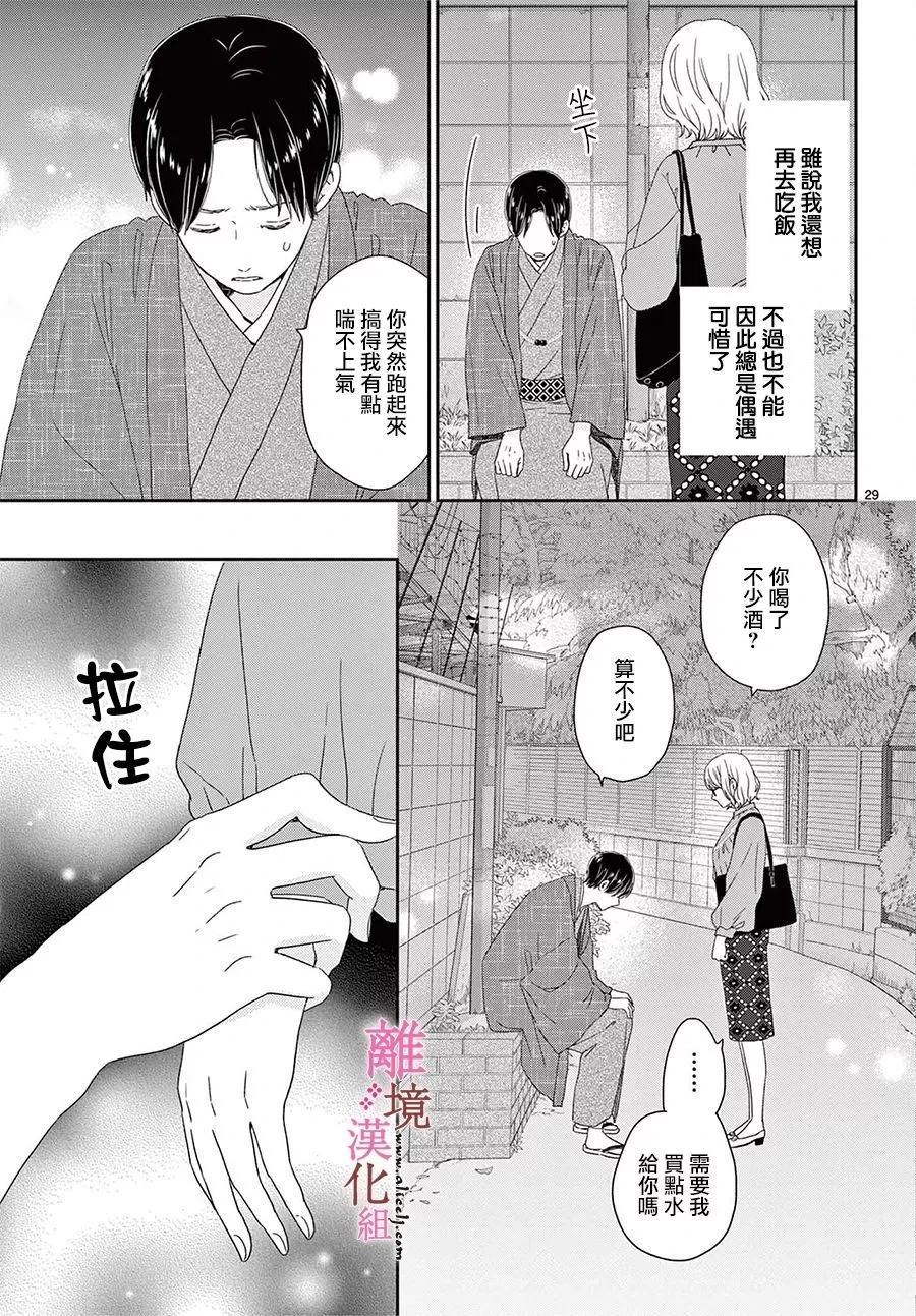 第20话28