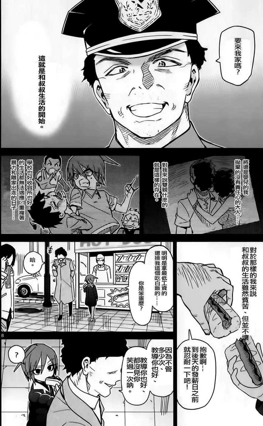 第21回7