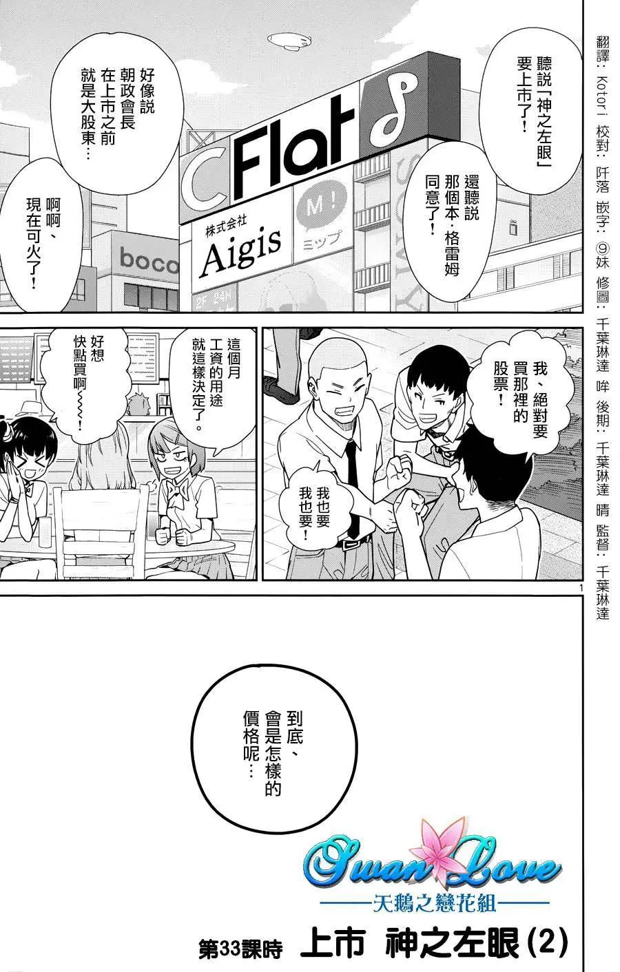 第33回0