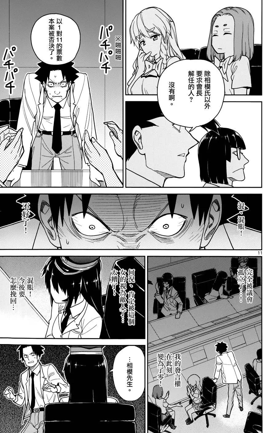 第36回10
