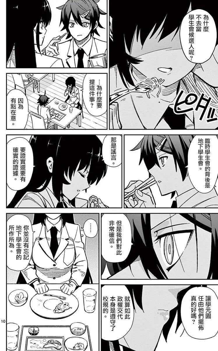 第53回9