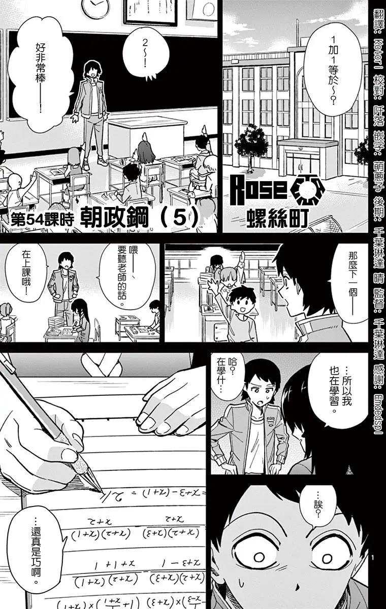 第54回0