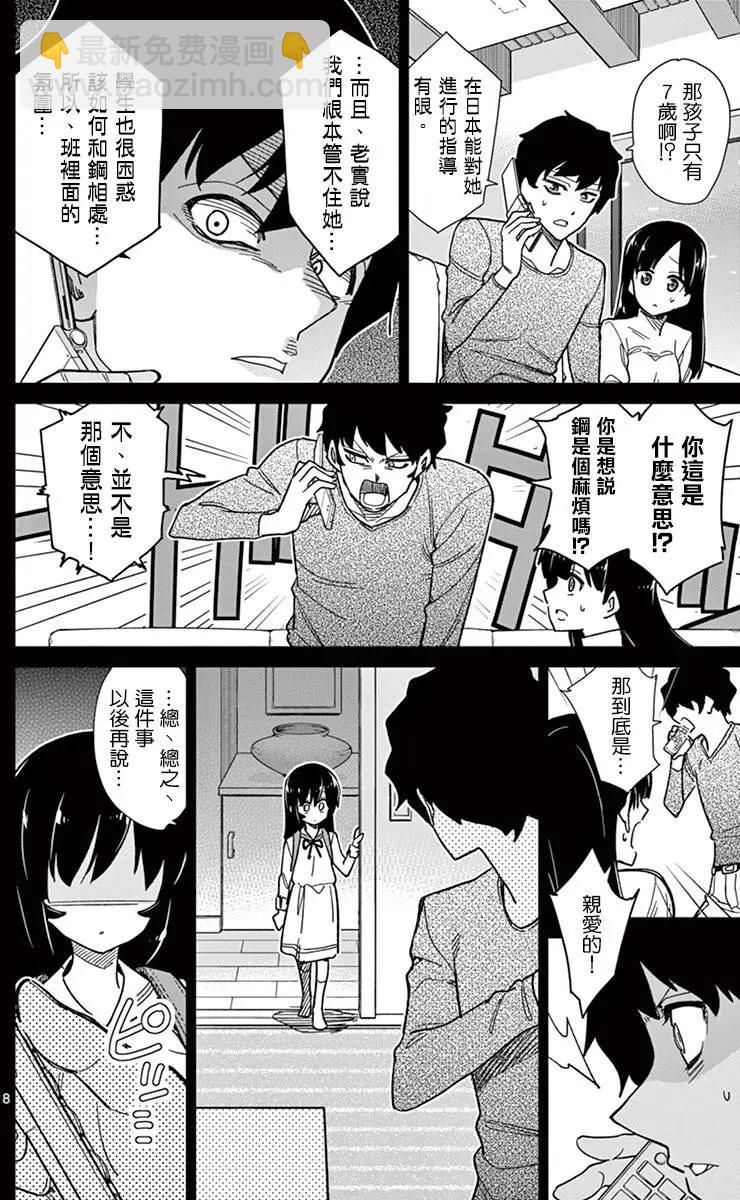 第54回7