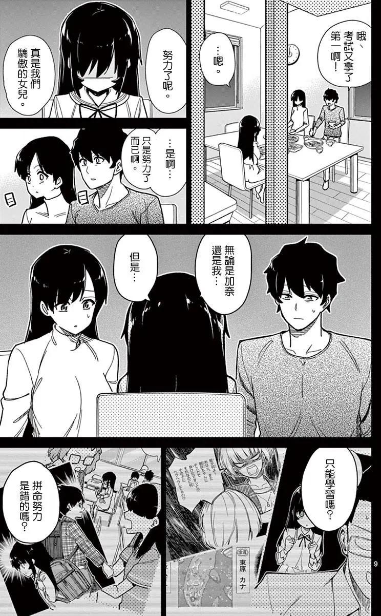第54回8