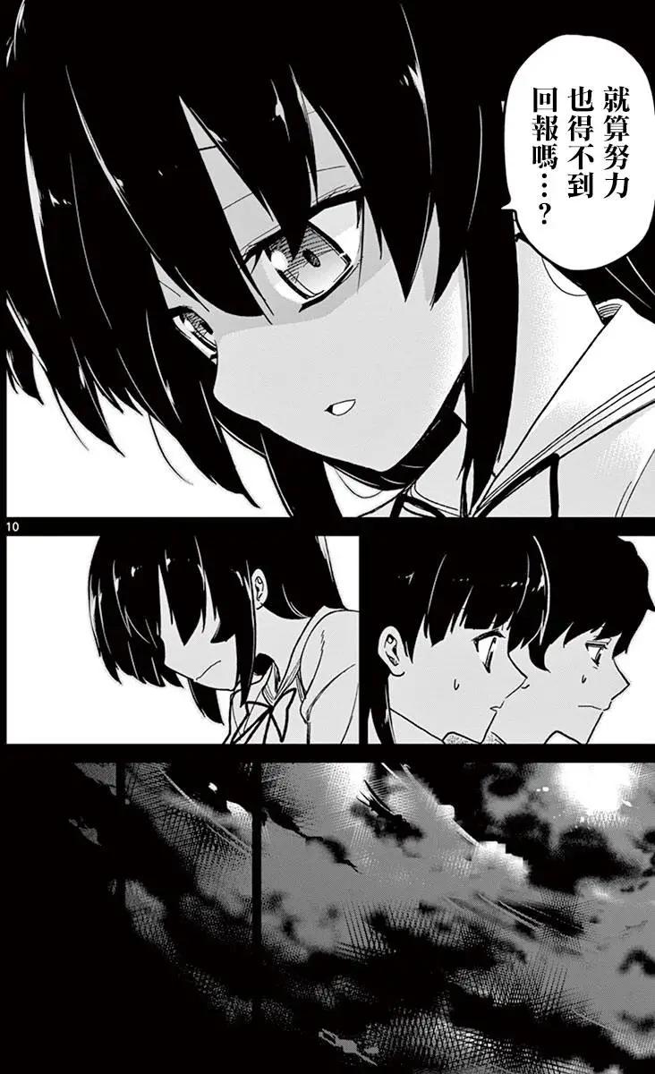 第54回9