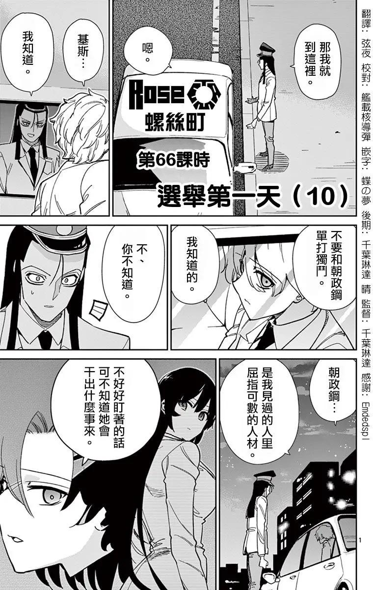 第66回0