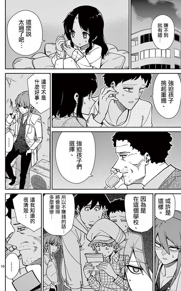 第66回9