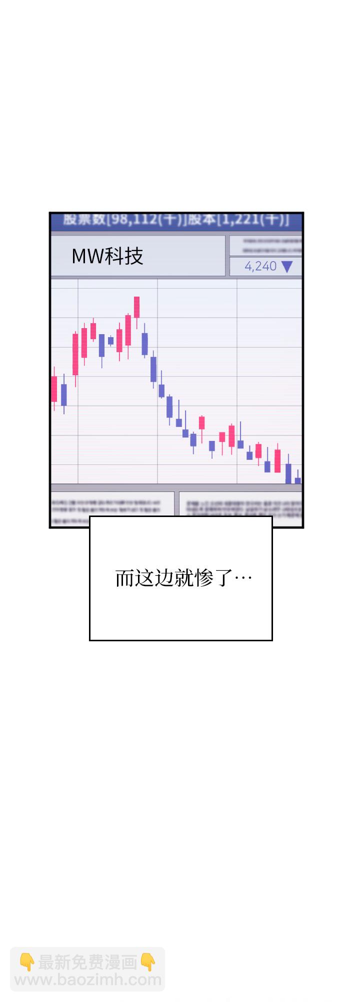 第21话24