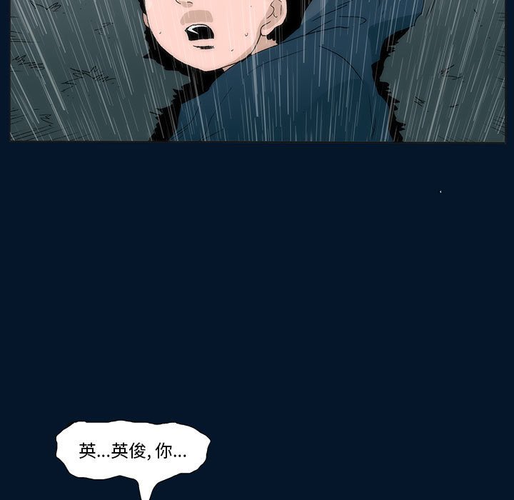 5532