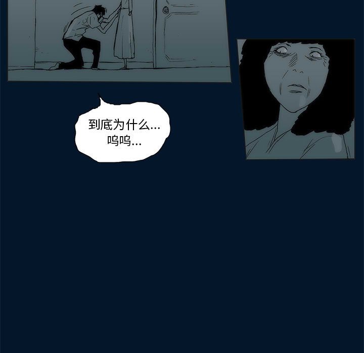 5631