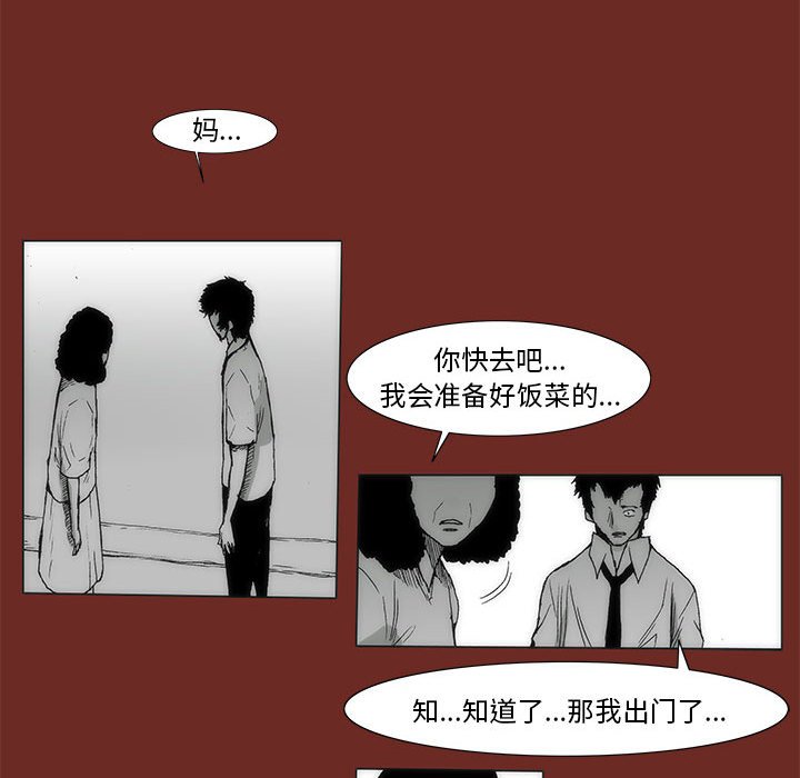 7077