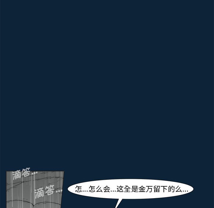 7380