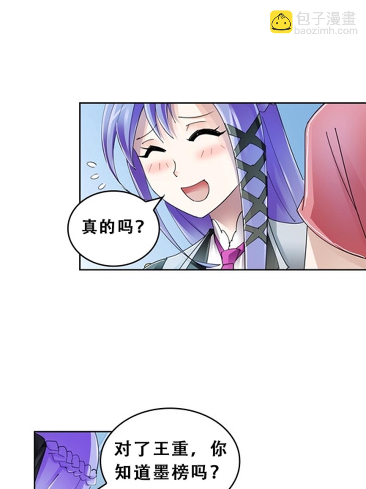 71 CHF强者排名20