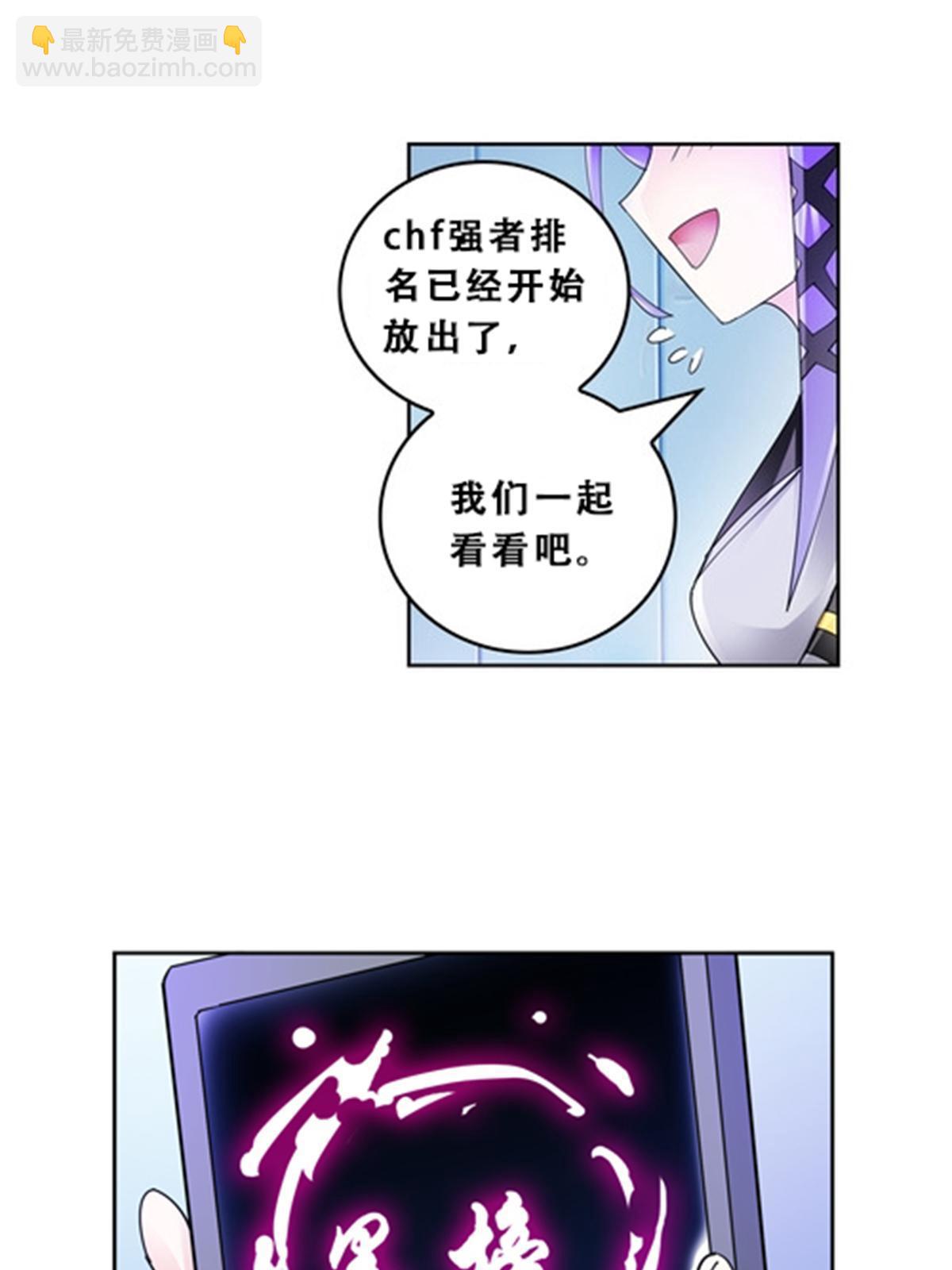 71 CHF强者排名25