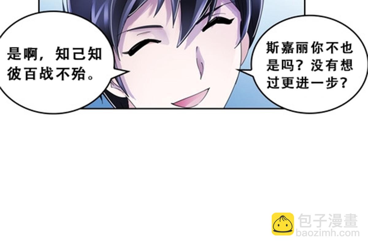 71 CHF强者排名38