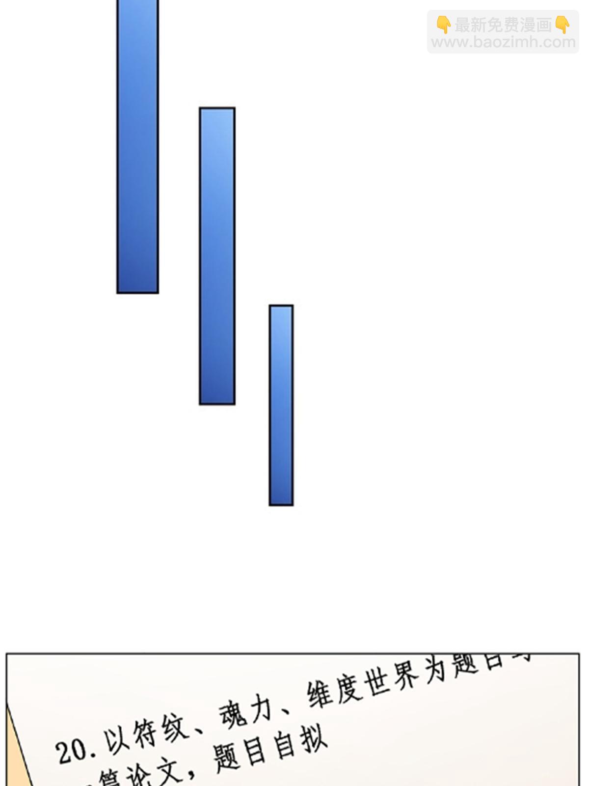 95 笔试可还行？！61