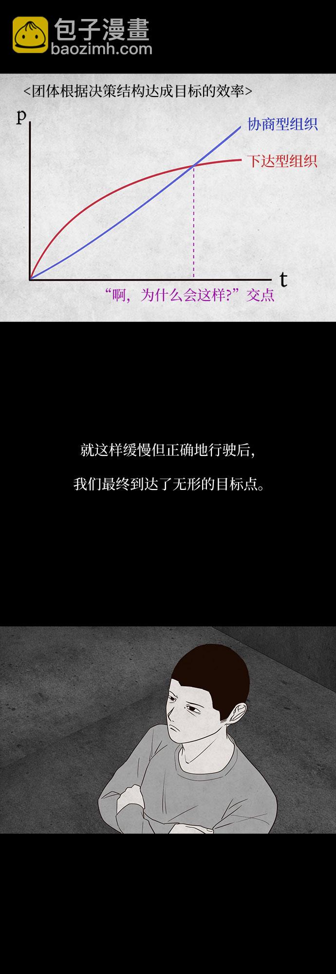 第14话48