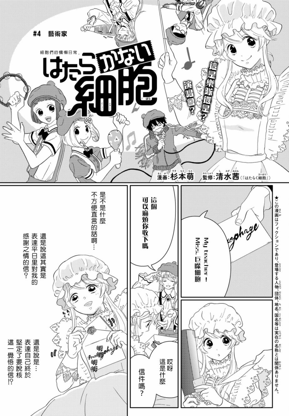 第4话 艺术家0