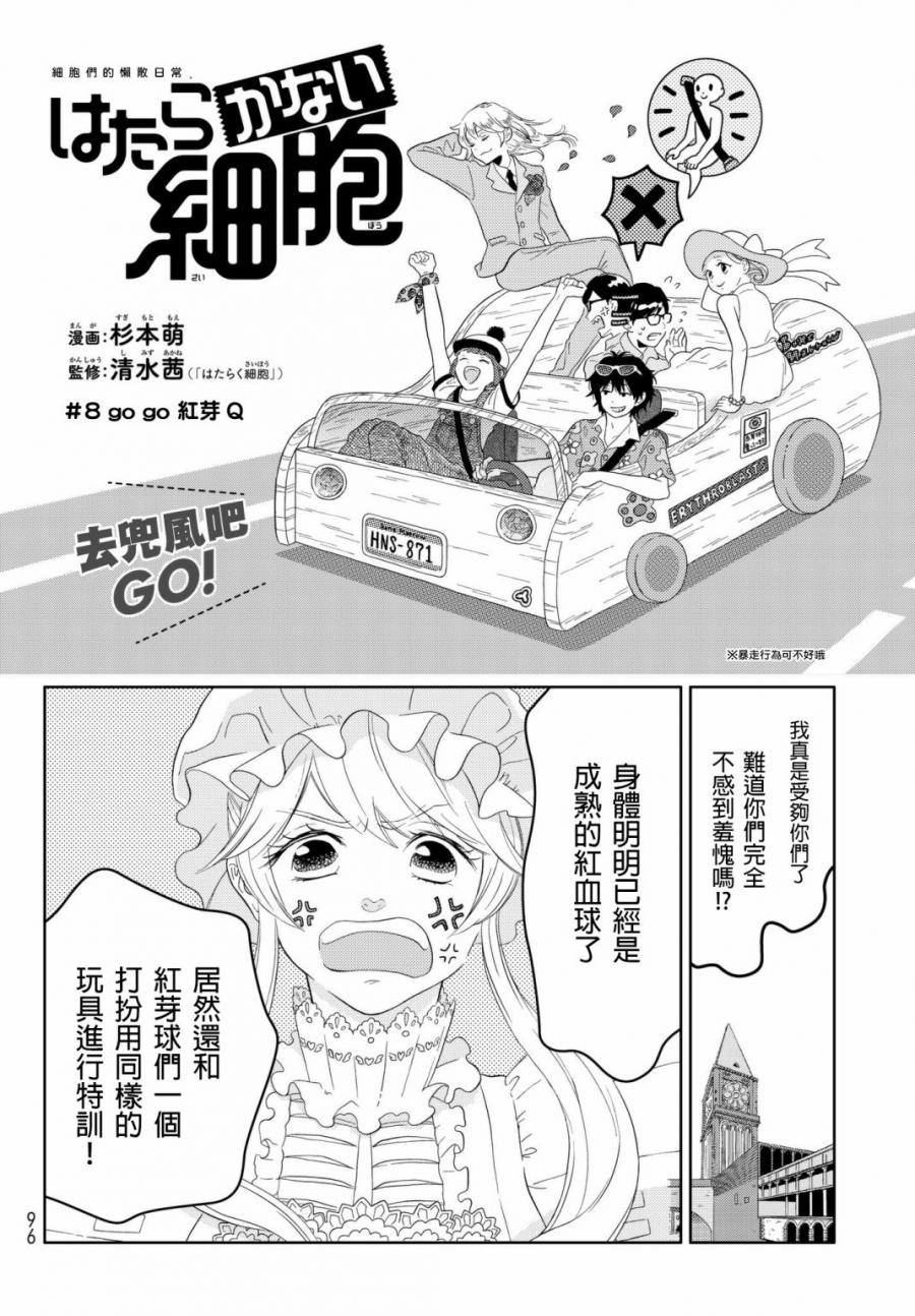 第8话 go go 红芽 Q1