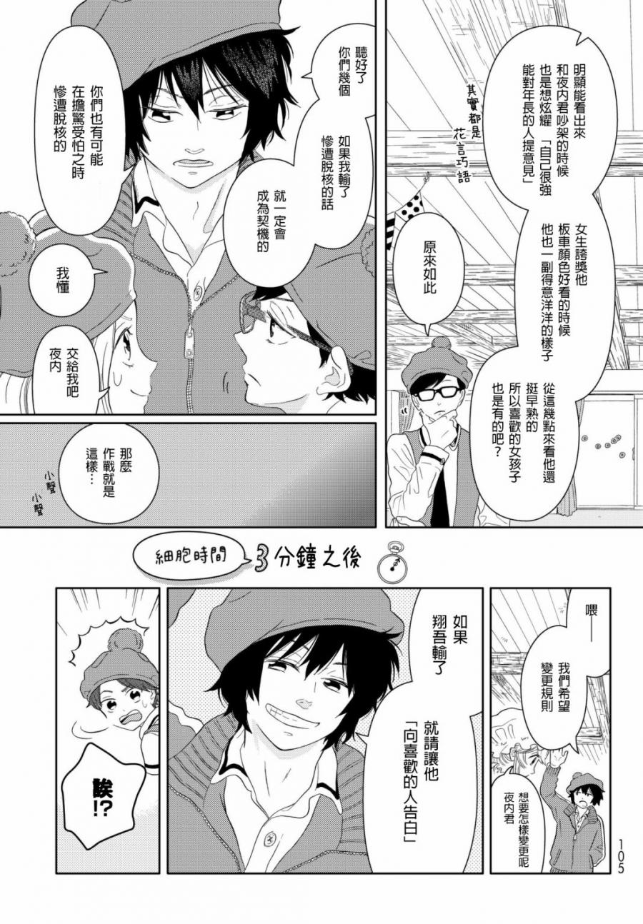 第8话 go go 红芽 Q10