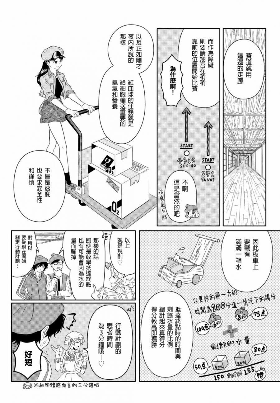第8话 go go 红芽 Q8