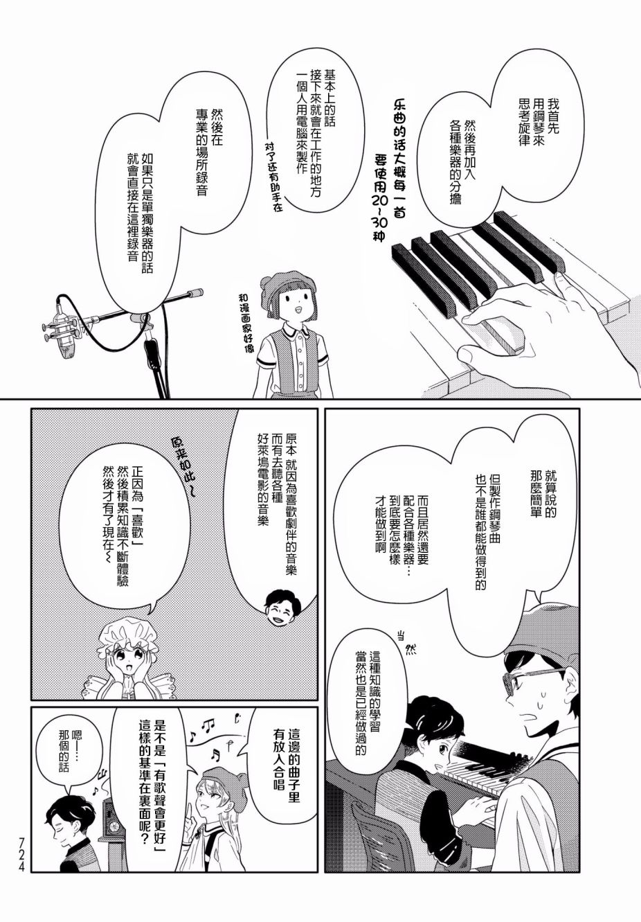 tv055