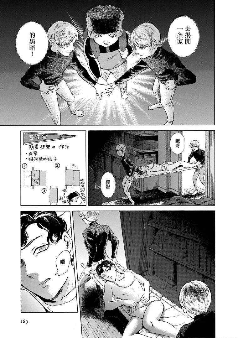 第6.6卷6