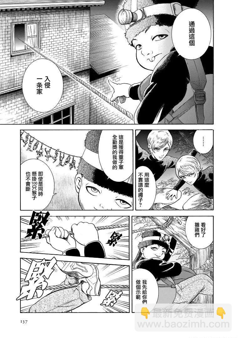 第6.5卷8