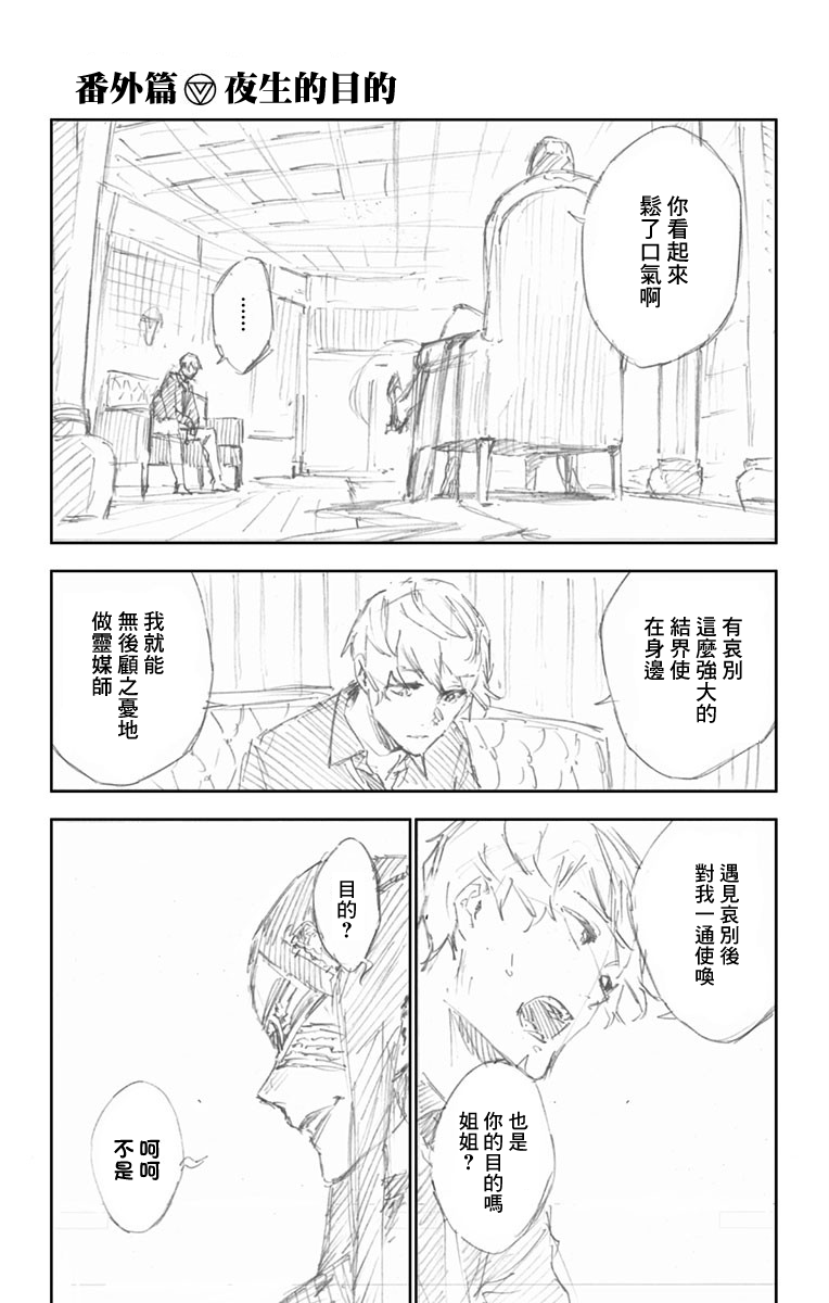 番外45