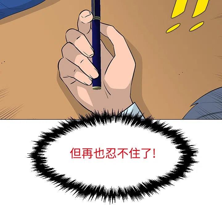 2423