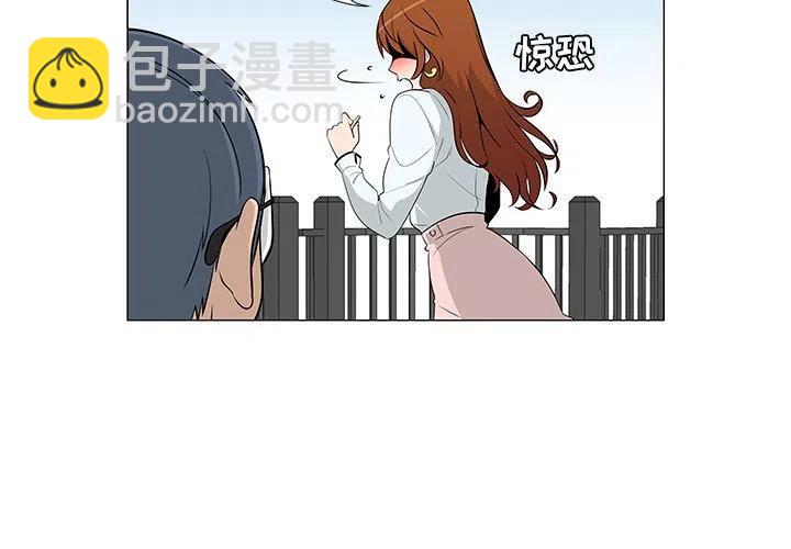 253