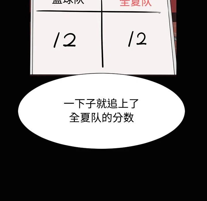 3533