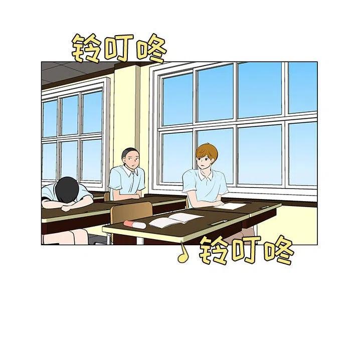 5083