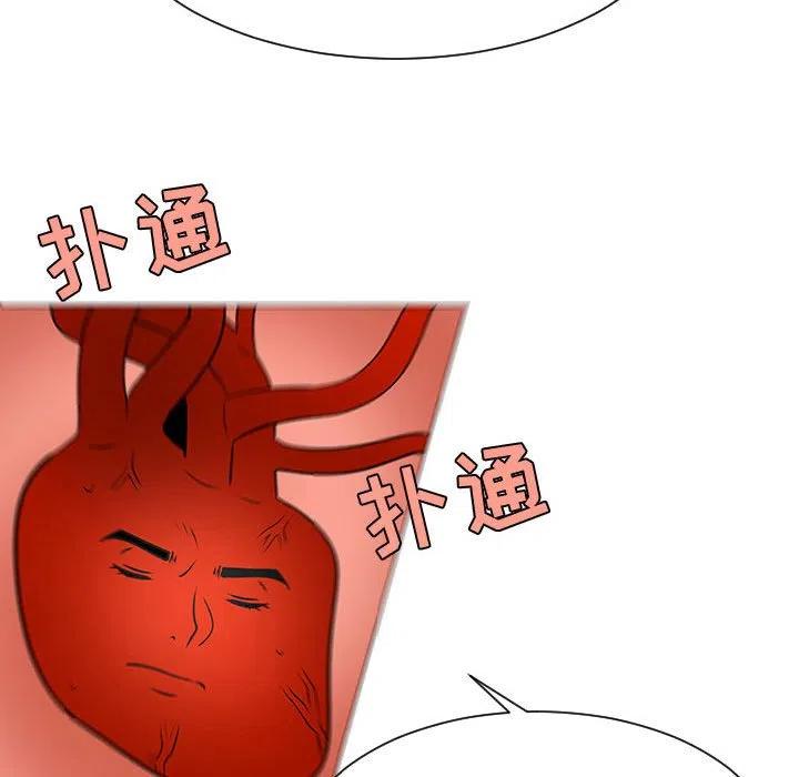 5431