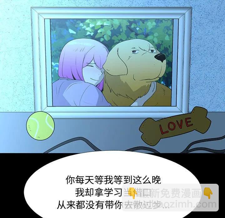 7231