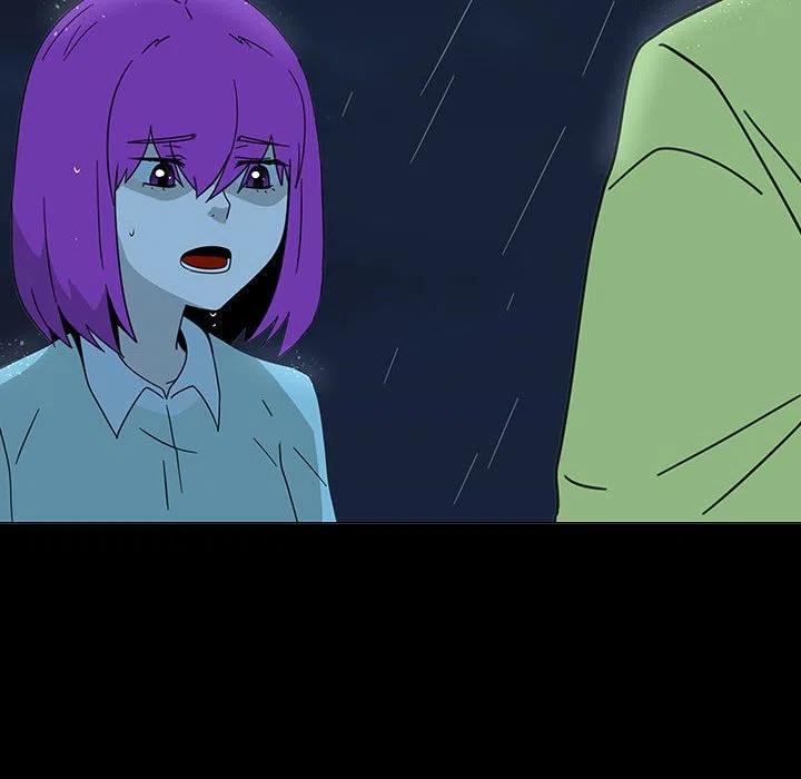 7245