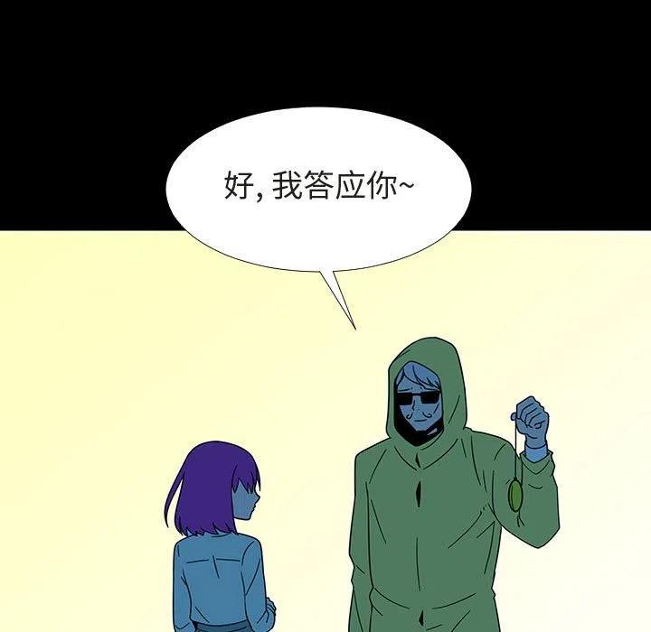 7246