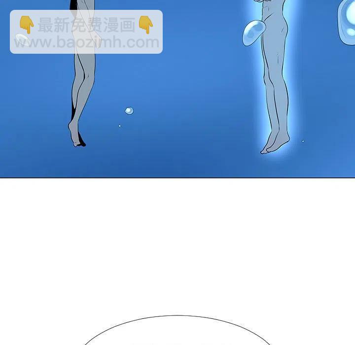 7361