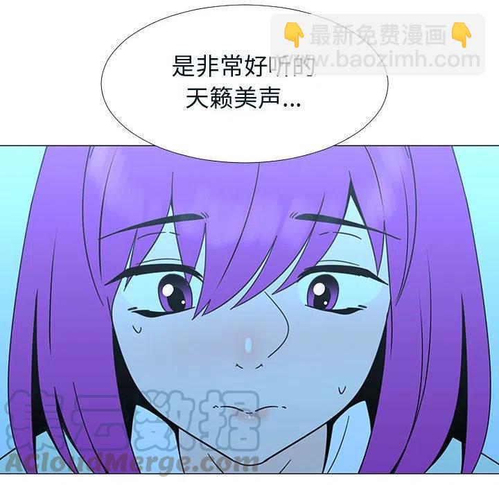 7680