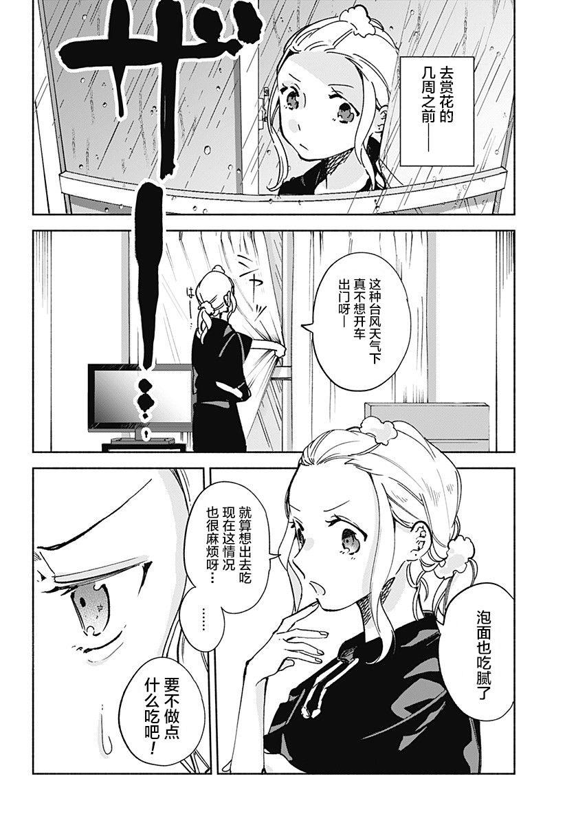 第15.52话 小萌篇1