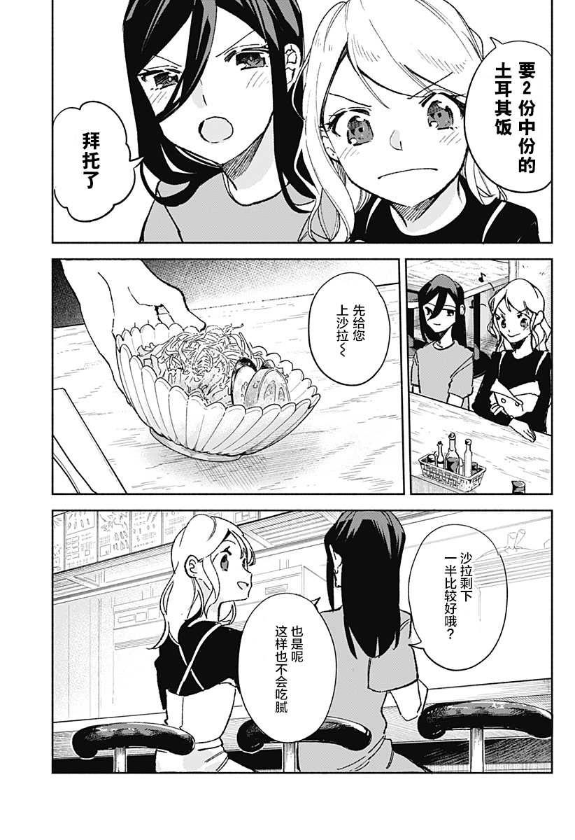 第21话 土耳其饭8