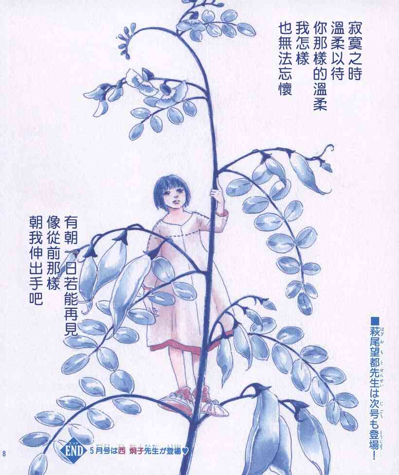 柳树6