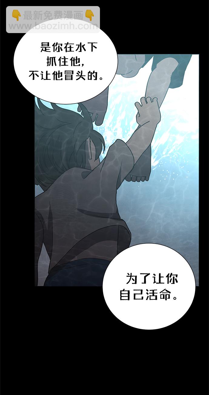 第58话25