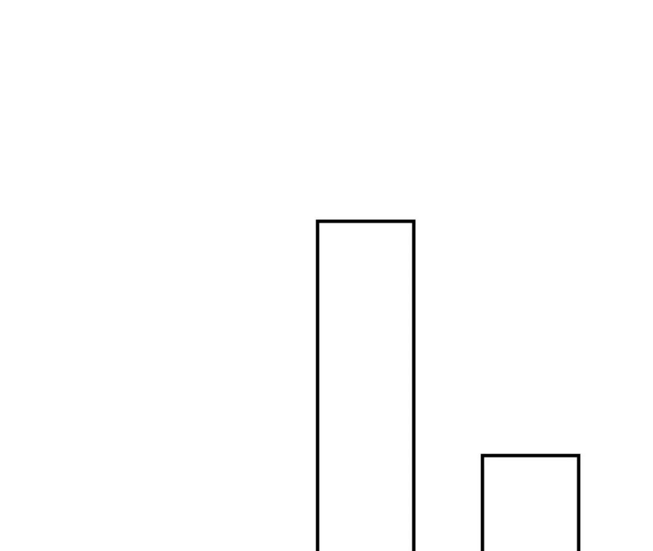 了解95